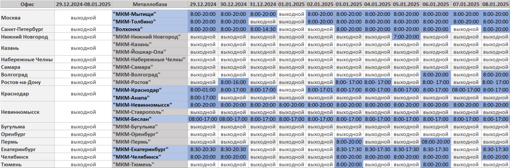 Графики работы_29.12.2024-08.01.2025.png